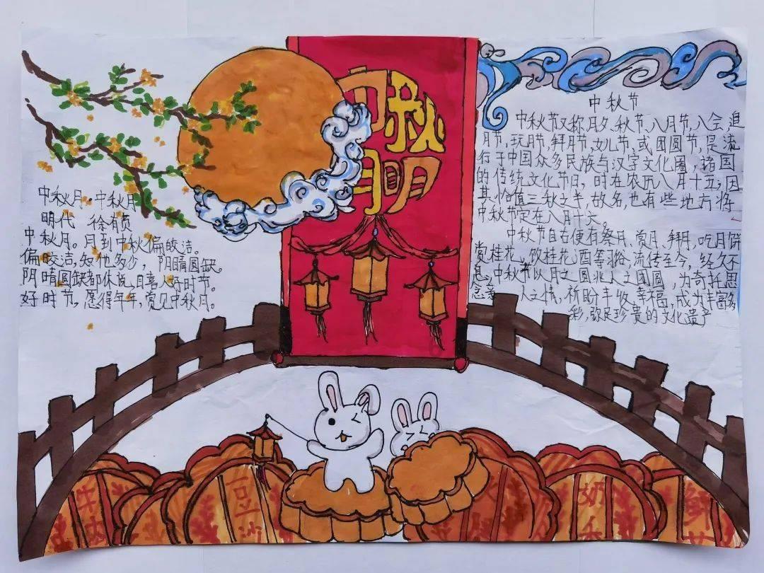 做花馒头的做法游戏画面